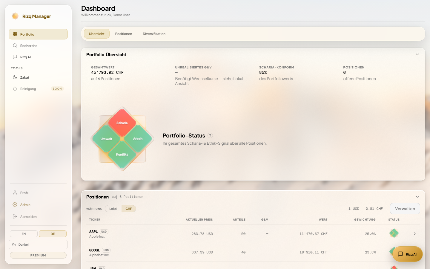 Rizq Manager dashboard
